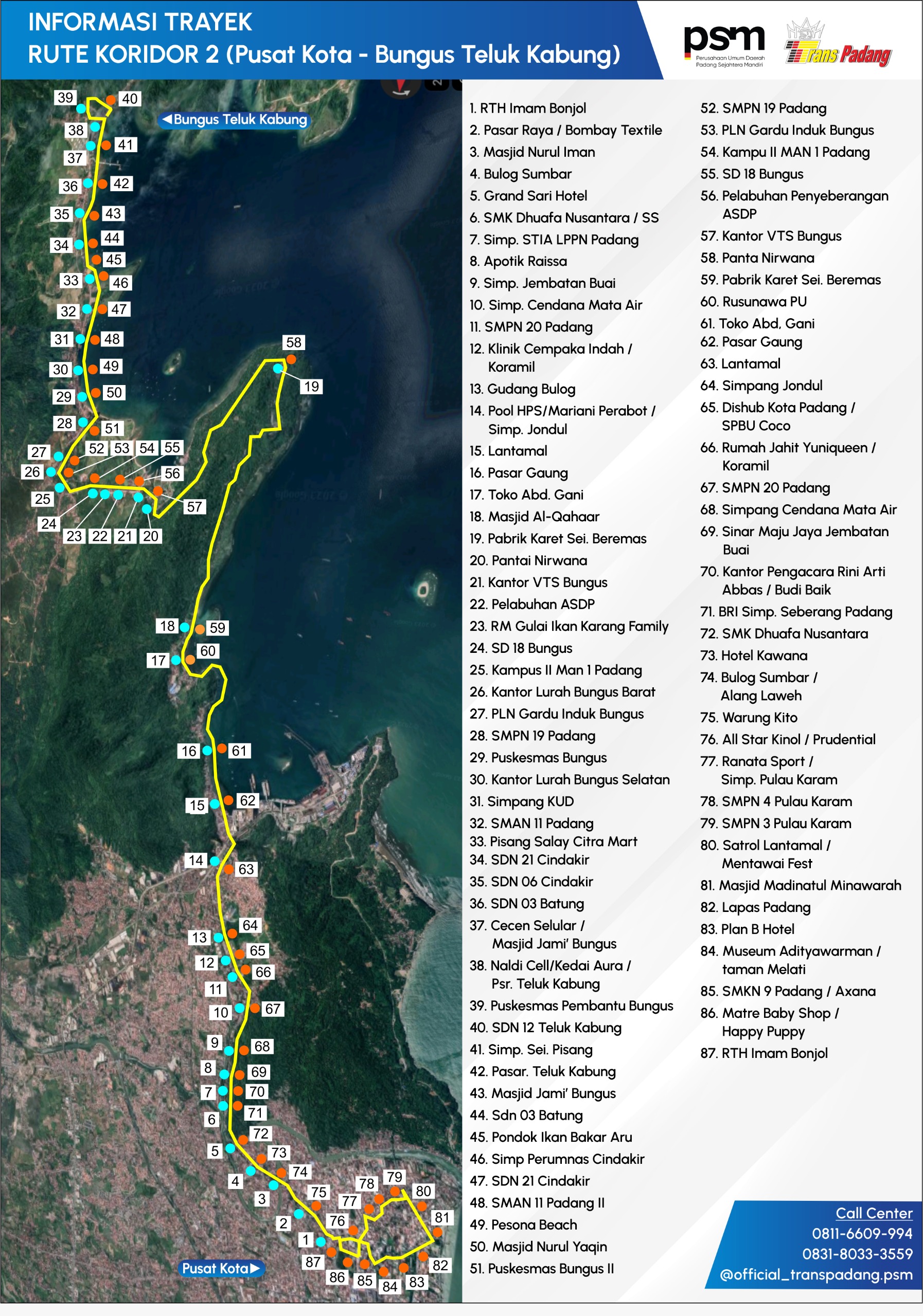 Peta Koridor 2 — Pusat Kota – Bungus Teluk Kabung