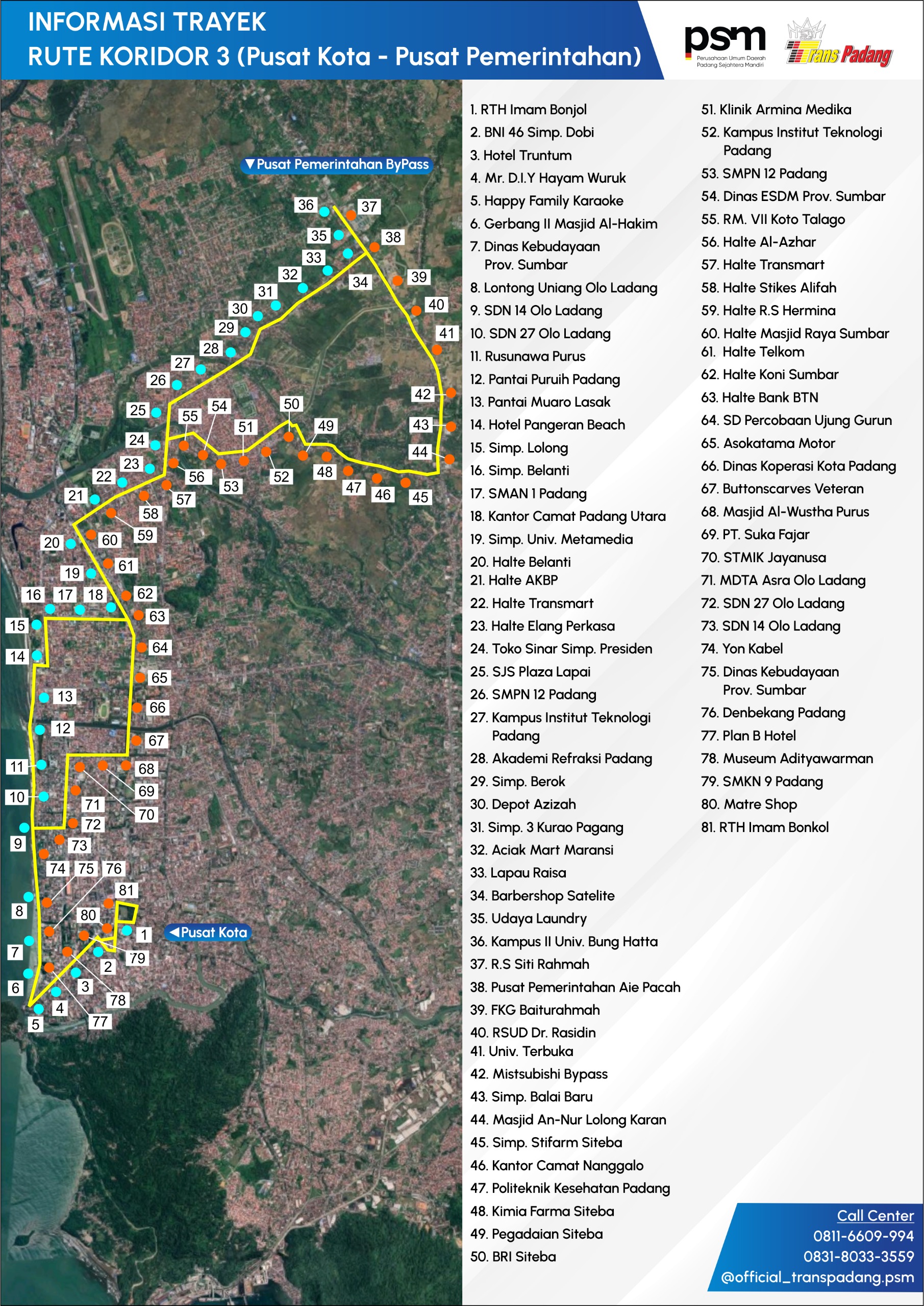 Peta Koridor 3 — Pusat Kota – Pusat Pemerintahan Air Pacah